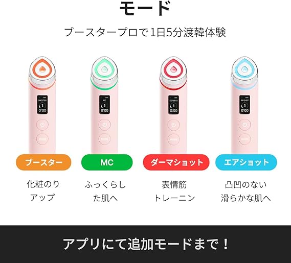 Medicube Age R Booster Pro Pink (English Version)